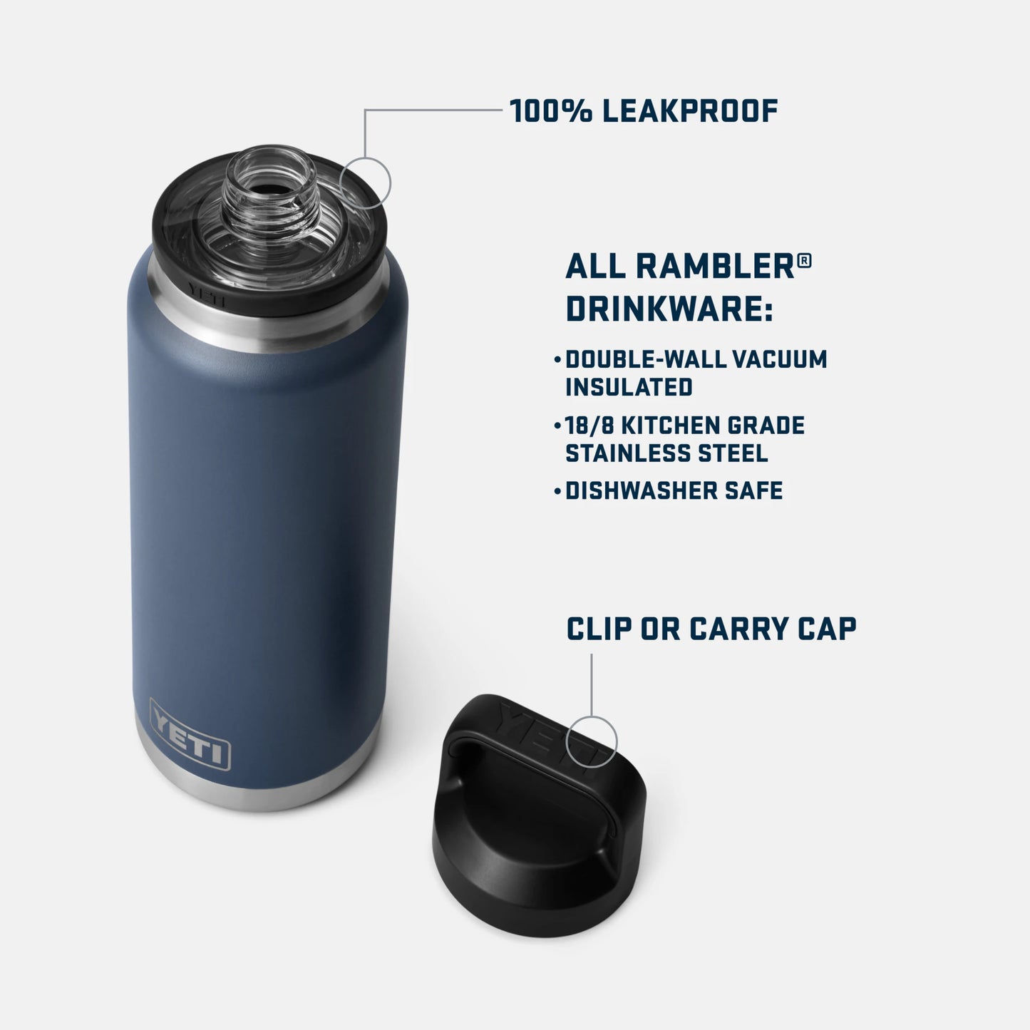 Yeti Rambler 46oz Water Bottle