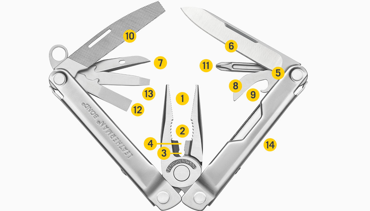 Leatherman Bond Multi-tool