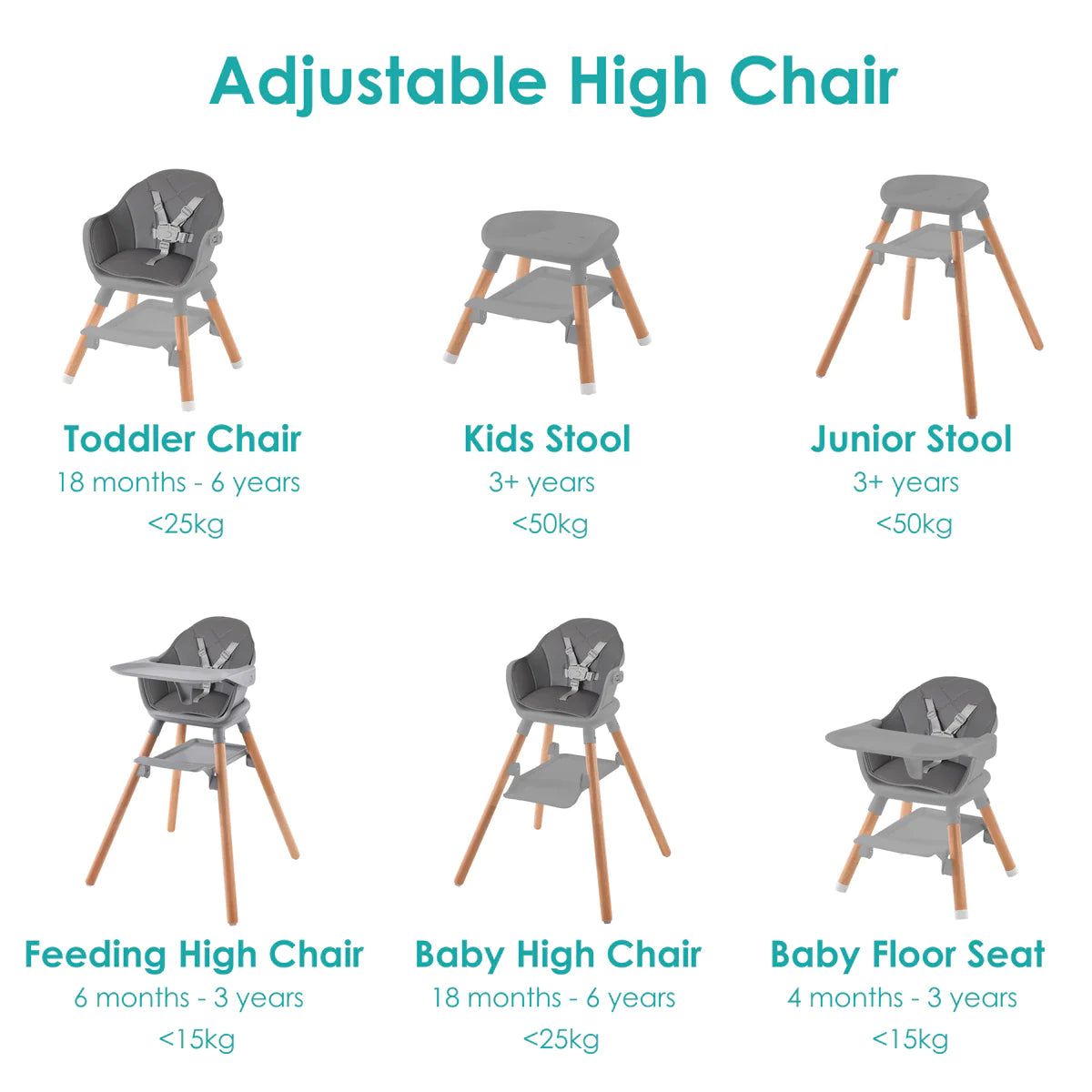 Clair De Lune Baby 6in1 Eat And Play High Chair